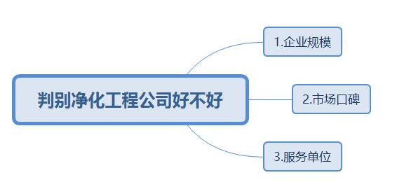 十大最污软件下载˾